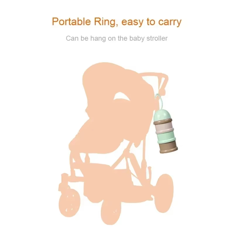 Renkli Süt Tozu Kutusu Kullanı - Baby Food Dispenser incelemesi ve fiyatı