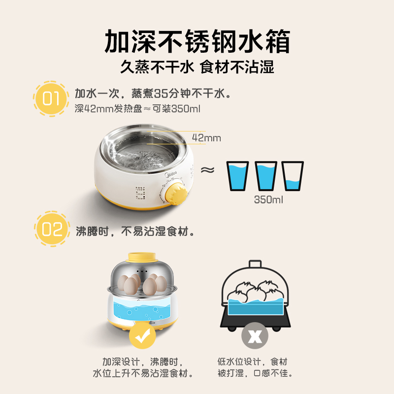 Mini Ev Tipi Yumurta Pişirici  - Baby Food Steamer incelemesi ve fiyatı