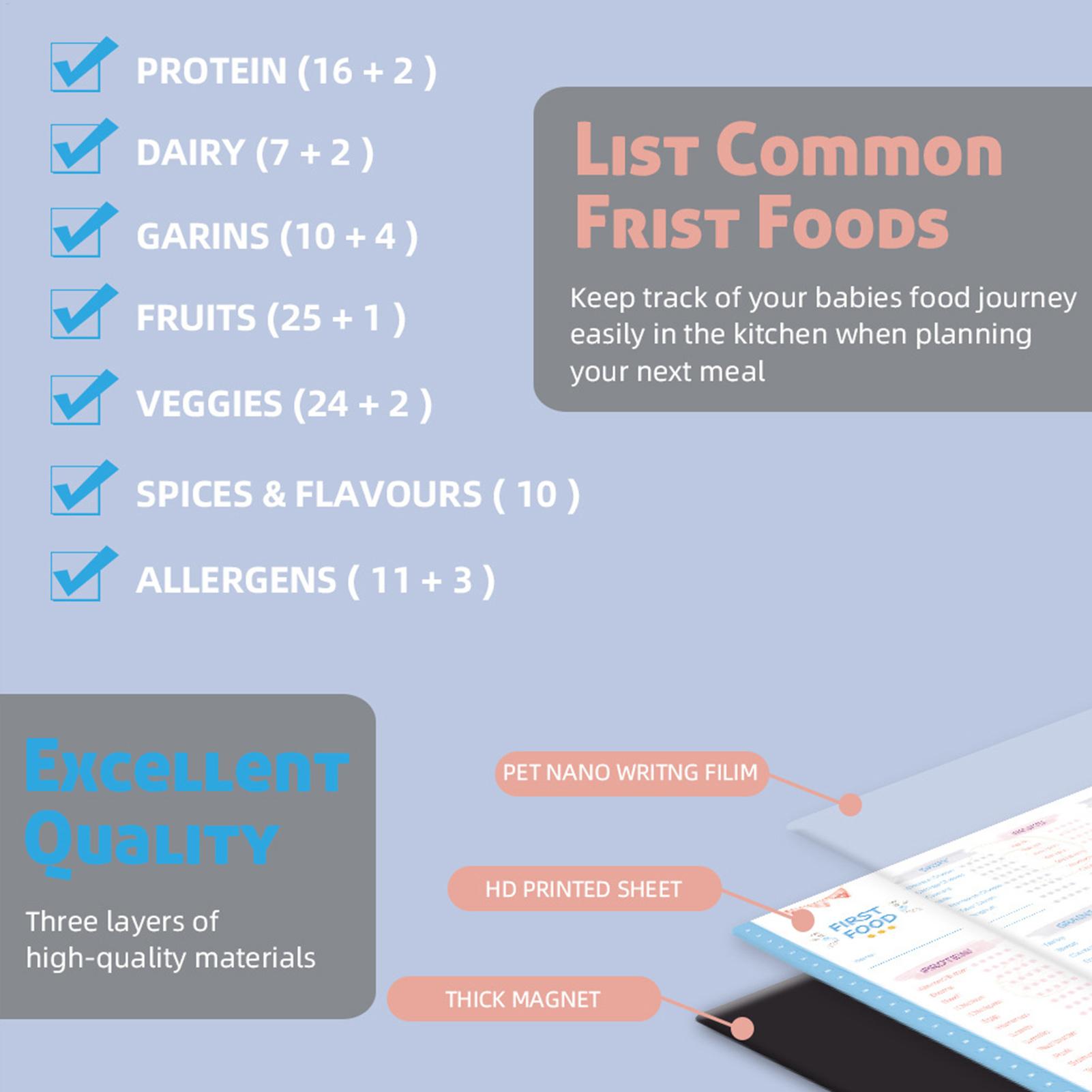 Yeniden Kullanılabilir İlk Gıd - Baby Food Checklist incelemesi ve fiyatı